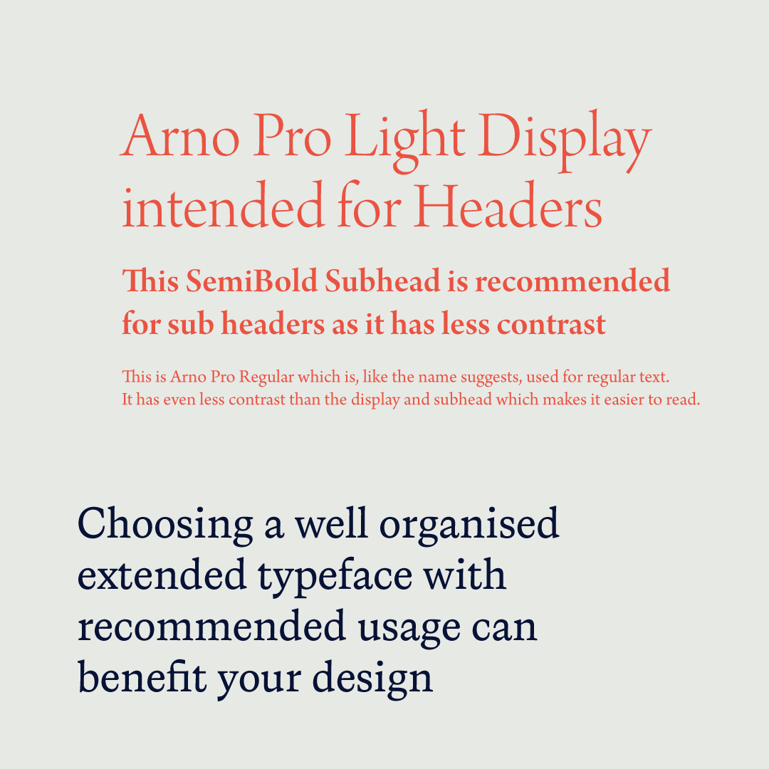 Optical sizes in typography explained — Type Design Class