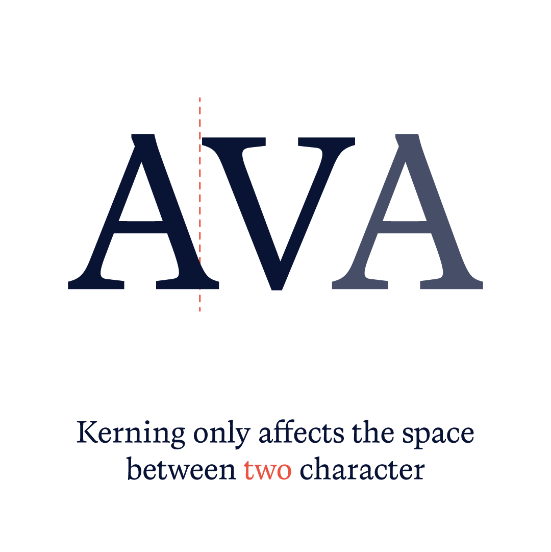 Font Kerning - Type Design 01.png