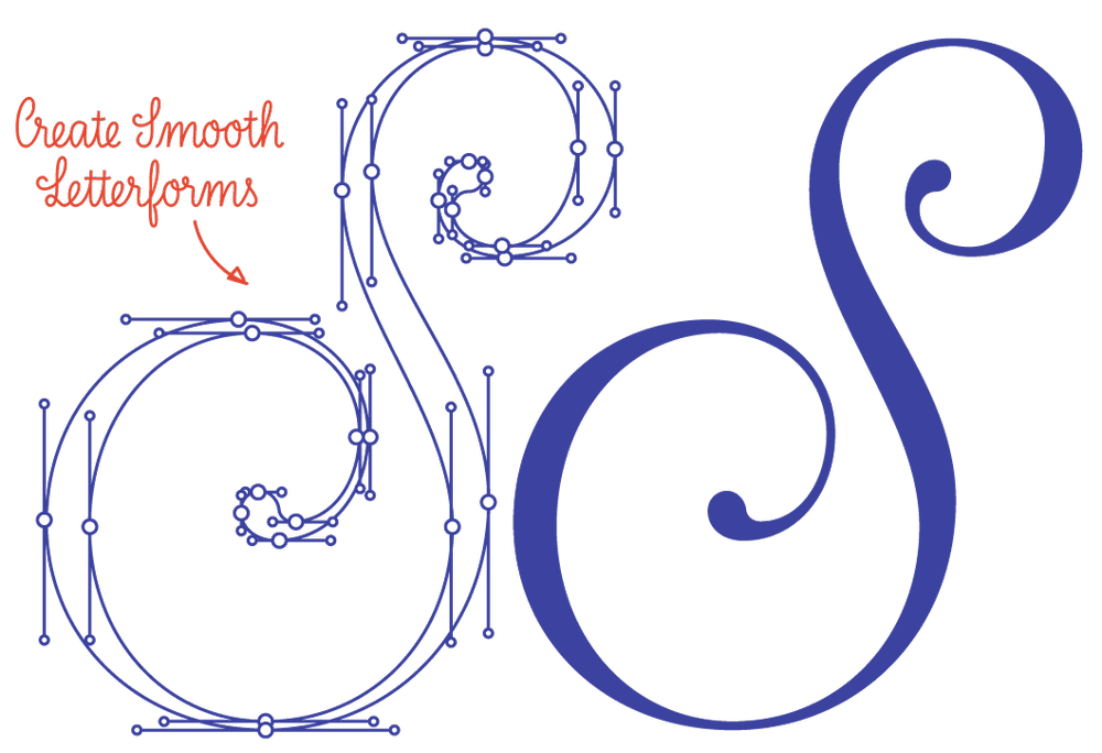 Script Fonts Course — Type Design Class