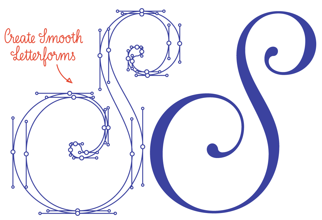 Clean Connected Script Font Script Fonts Course — Type Design Class