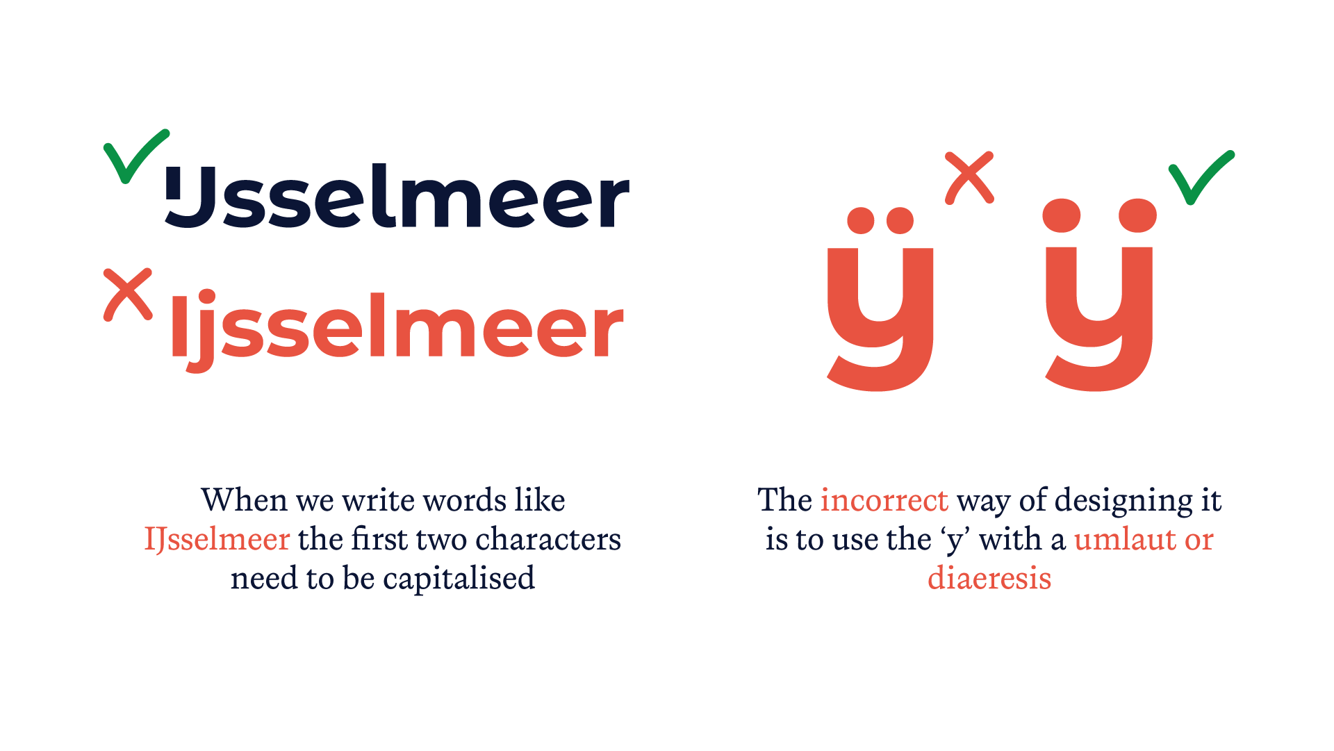 Dutch IJ explained (+ Free kerning text) — Type Design Class