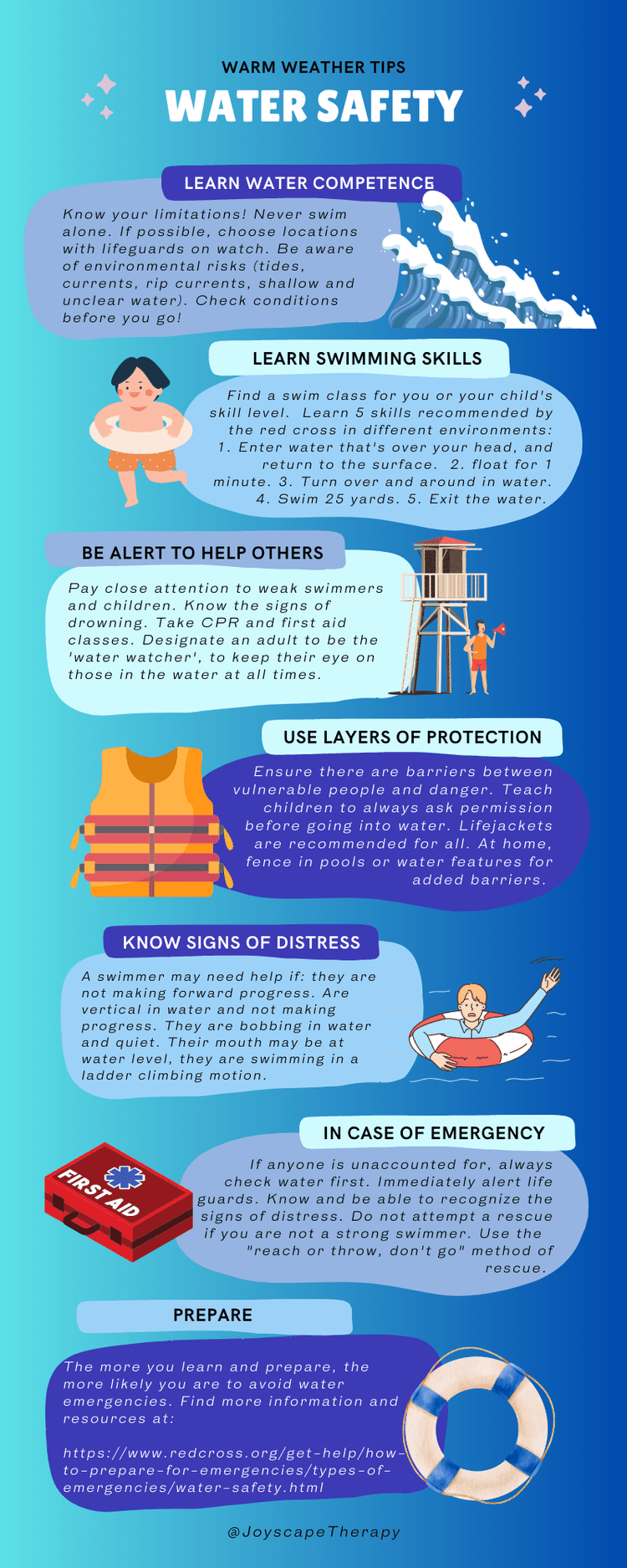 Water Safety Tips! — Joyscape Therapy