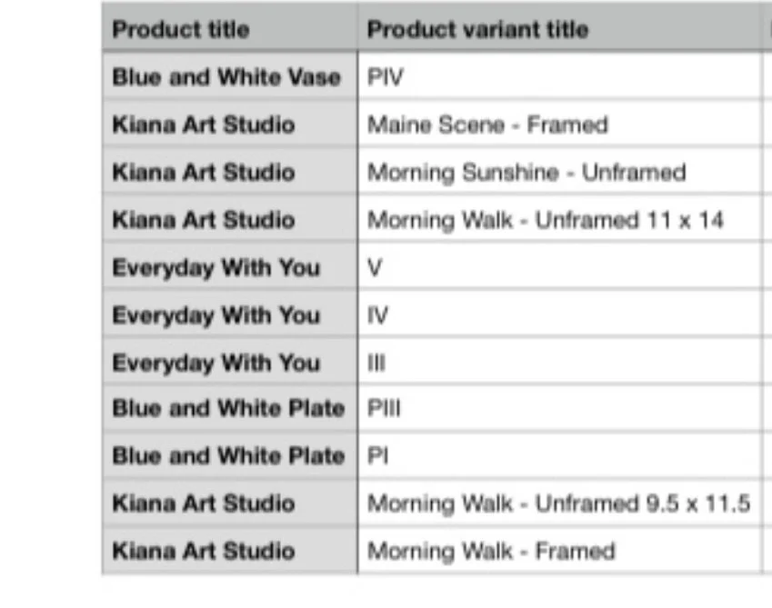 EB- SALES- 23 pieces- AUGUST 2026