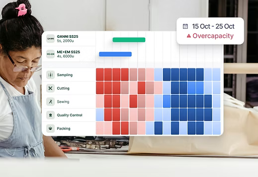 Une interface numérique permettant de personnaliser et de commander une robe midi présente un mannequin vêtu d'une robe beige, des détails sur la visibilité du tissu, des informations sur le fournisseur et des options pour validation du design validation les spécifications.