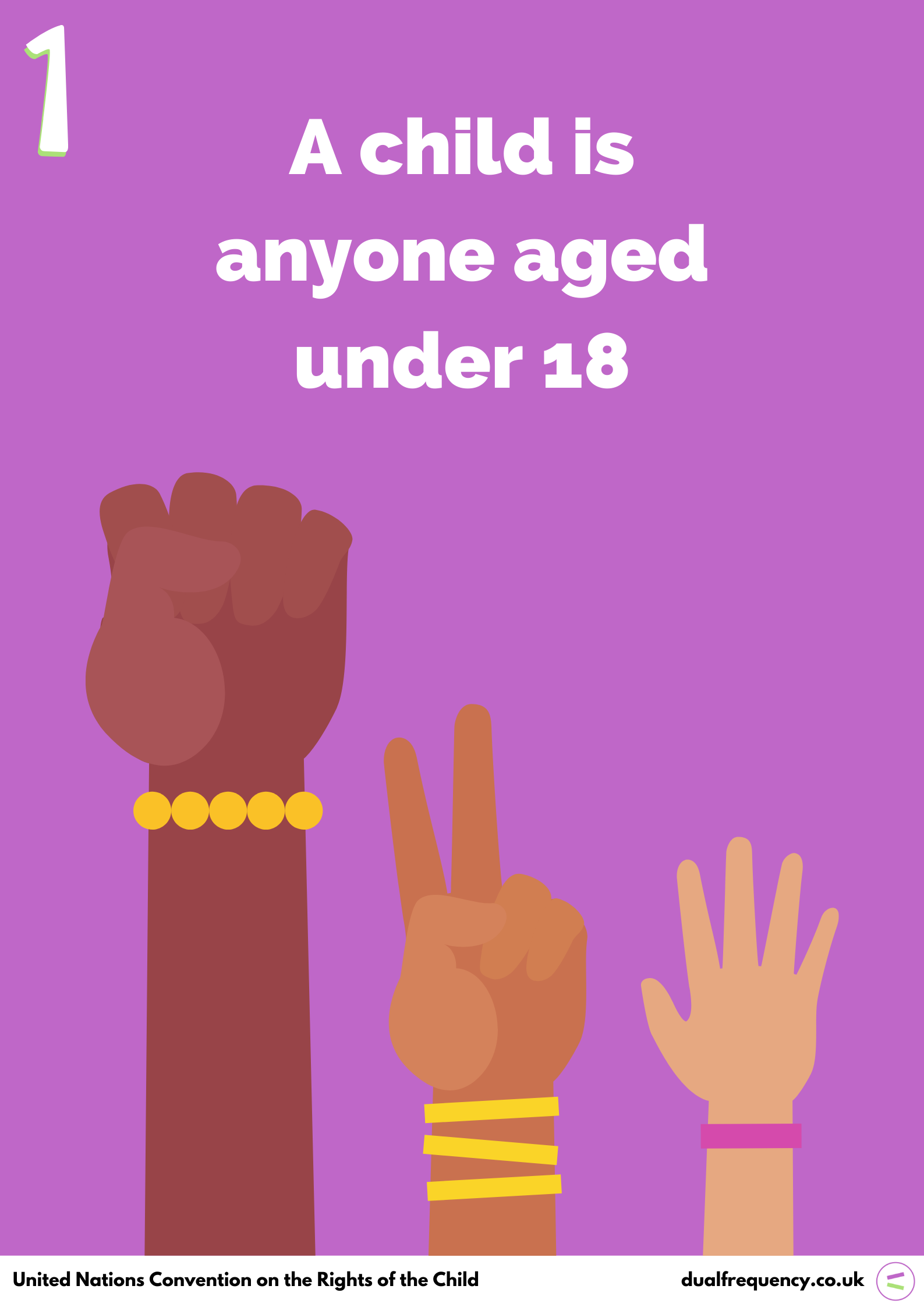 Children’S Rights In America _ History of Children’s Human Rights in ...