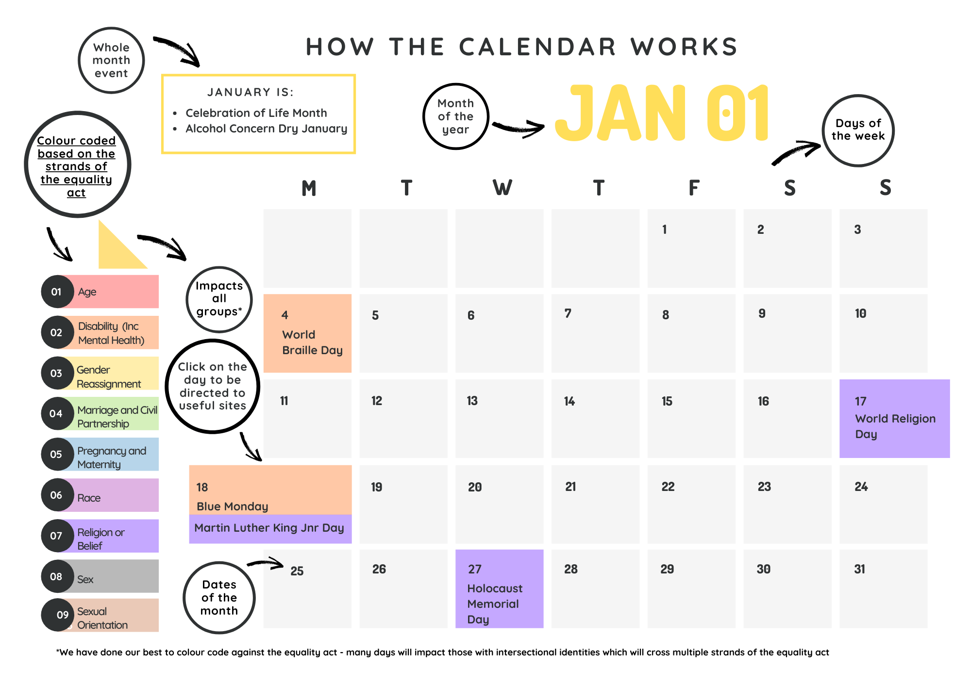 Equality And Diversity Calendar 2022 Free Excel Calendar 2022