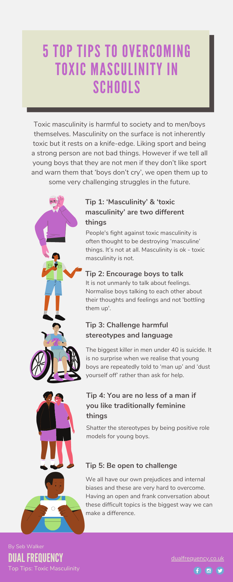 Challenging Toxic Masculinity In Schools And Society – NNKHC