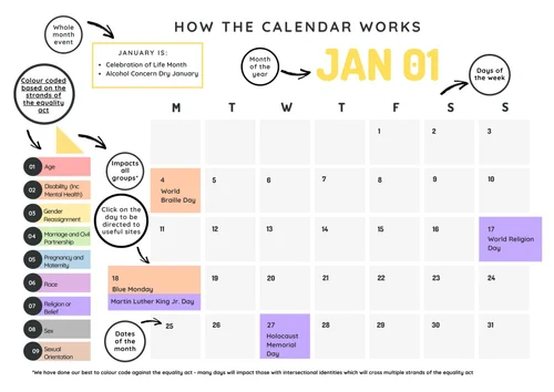 Equality, Diversity and Inclusion Calendar 2021 — Dual Frequency