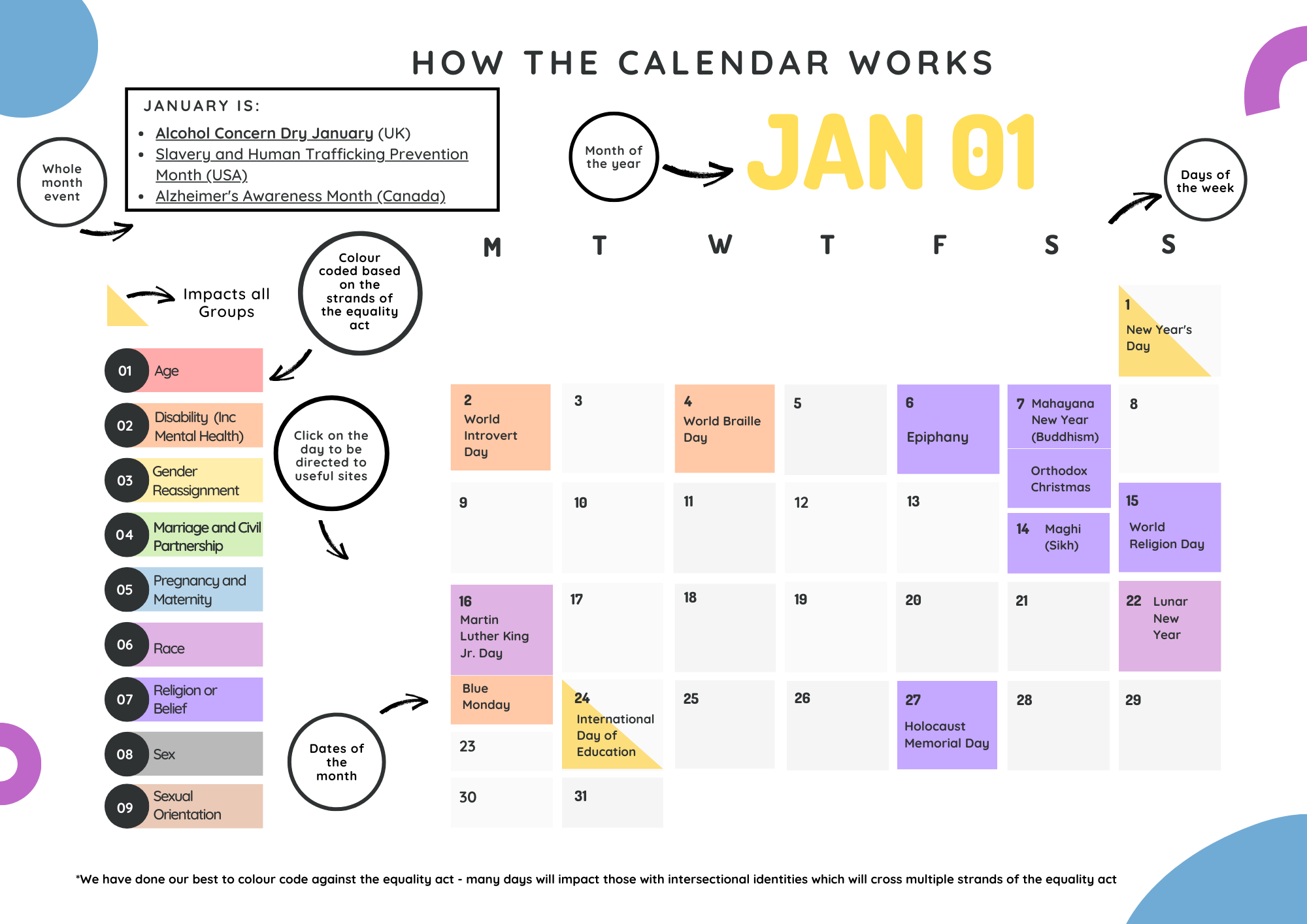 diversity-equality-and-inclusion-calendar-2023-dual-frequency