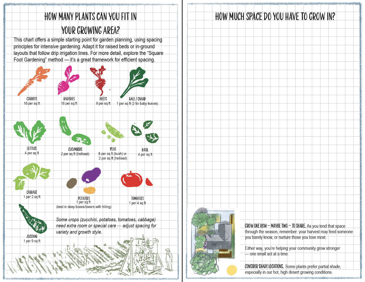 Screenshot 2025-11-29 at 10.19.48 PM.png