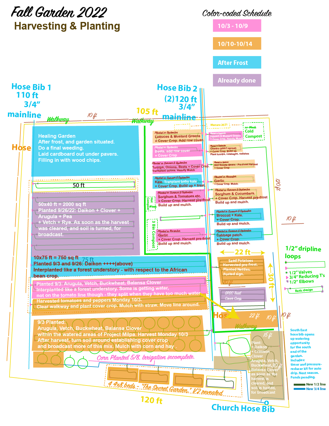 the-garden-map-fall-2022-tvcgcoop