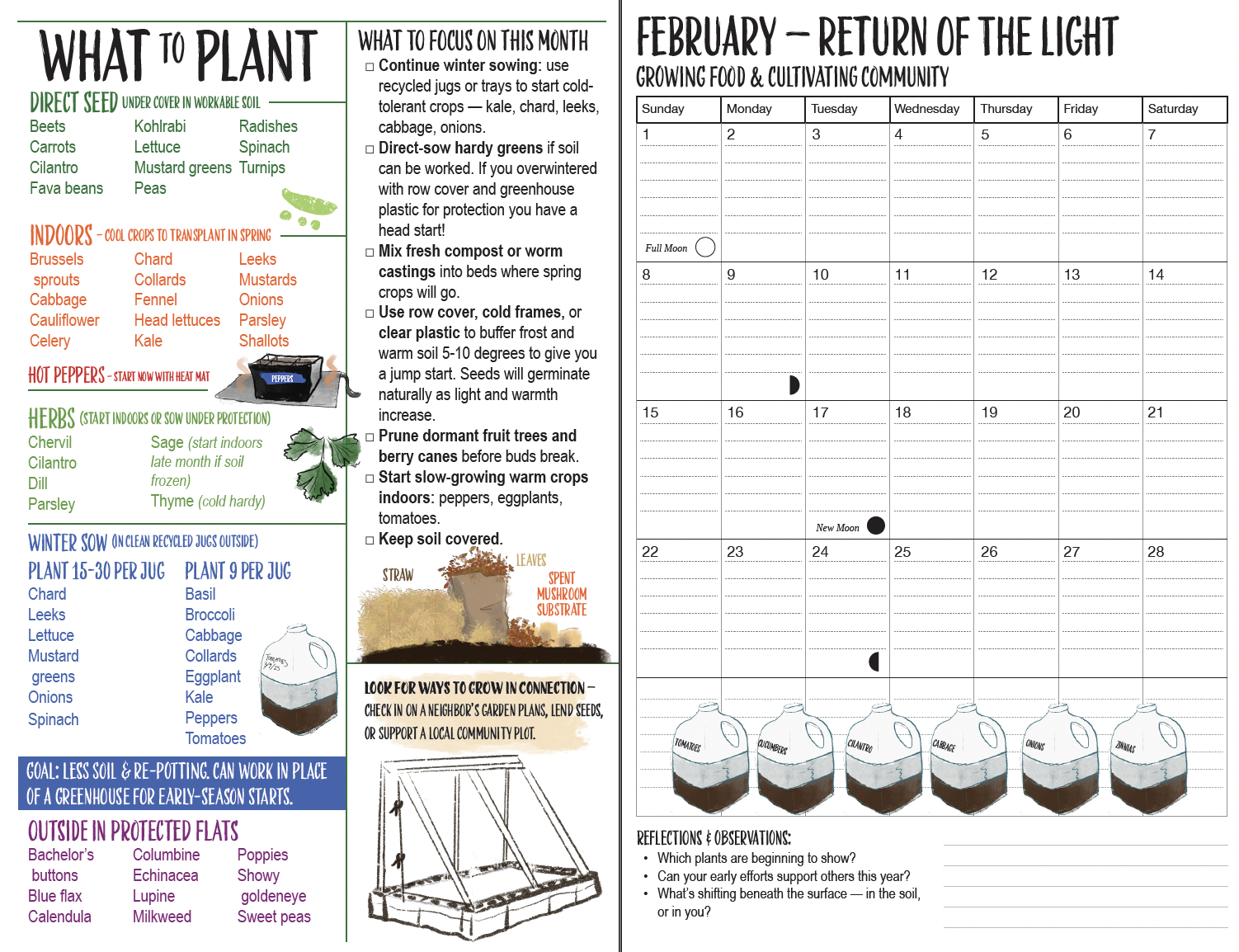 February Monthly Spread