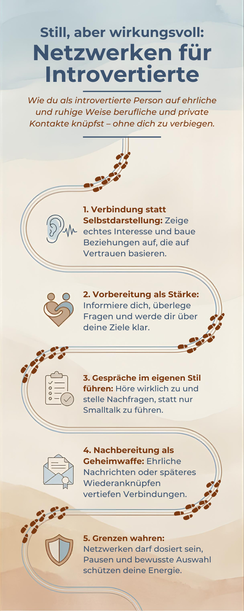 Illustration mit sanften Strandfarben, die fünf Tipps zum Netzwerken für introvertierte Menschen zeigt, begleitet von kleinen Icons und einer dezenten Fußspur-Grafik.