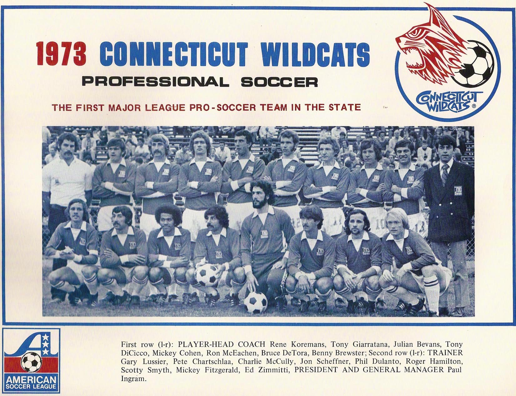 Wildcats 73 Road Team.jpg