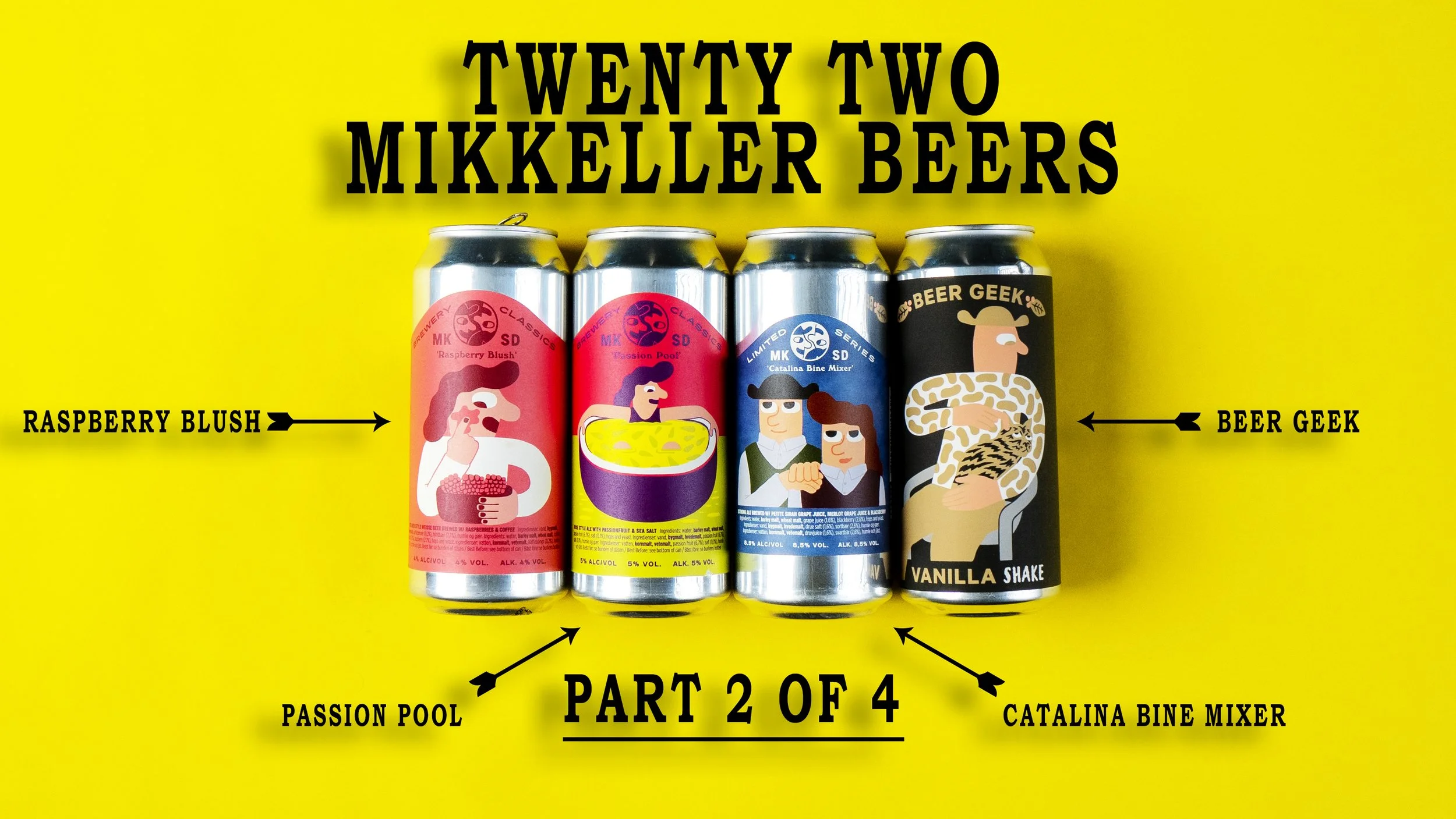 Mikkeller Beers! | 2021 Part 2