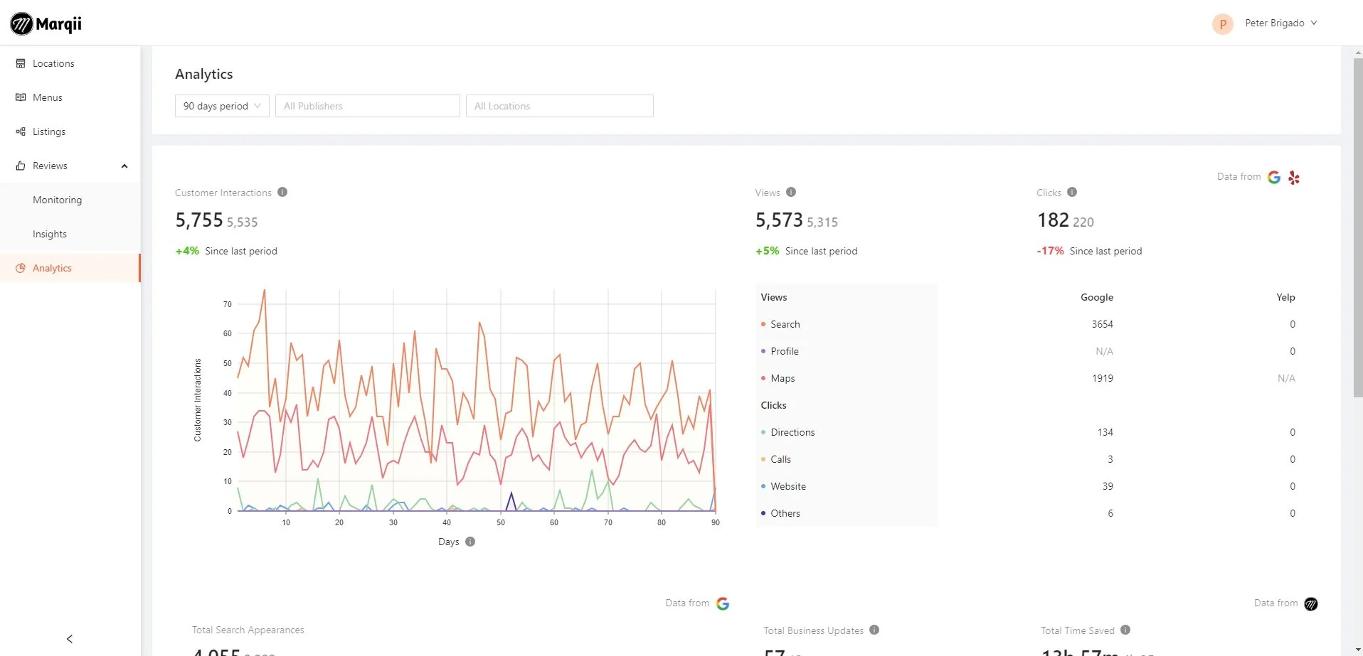 Marqii analytics.jpg