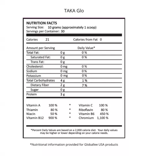 Nutrition Facts - TAKA Glo.png