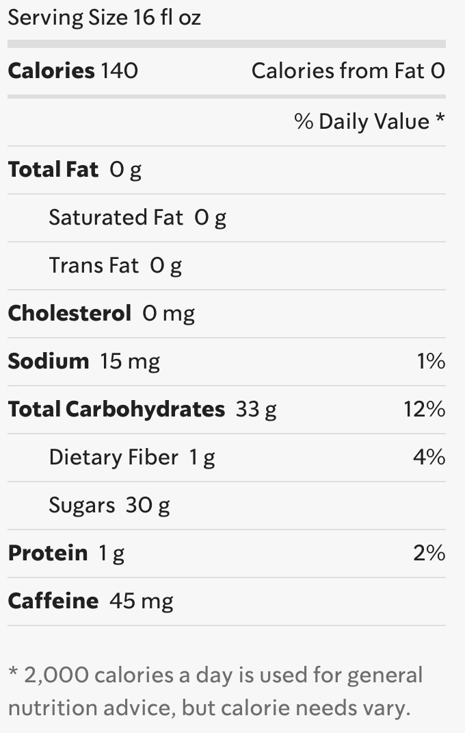 Starbucks Nutrition Facts.png