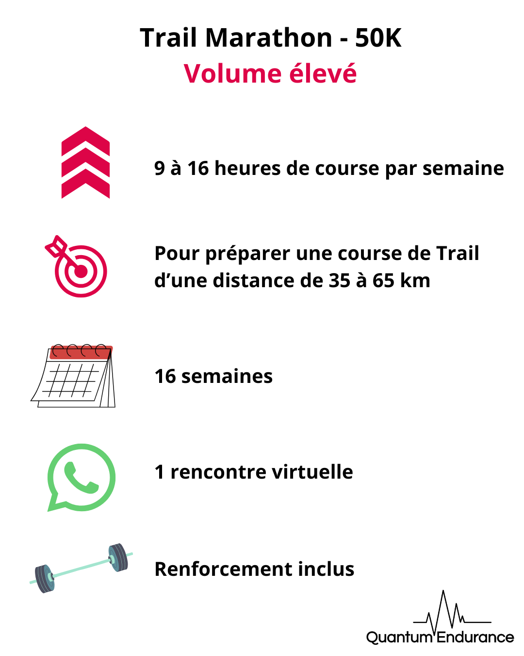 Trail - Marathon-50K - volume élevé - 16 semaines - 160$ tx. incl.