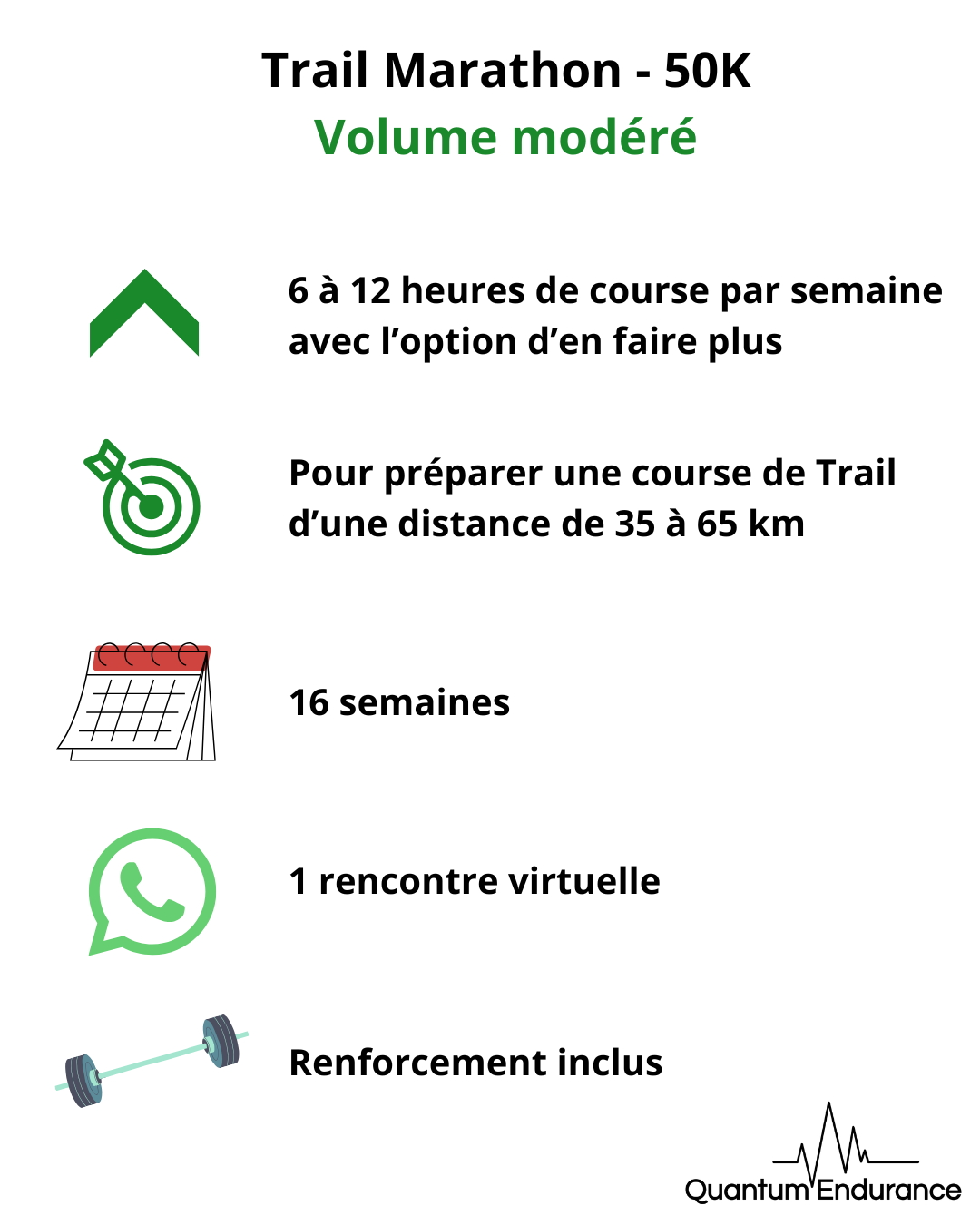 Trail - Marathon-50K - volume modéré - 16 semaines - 160$ tx. incl.