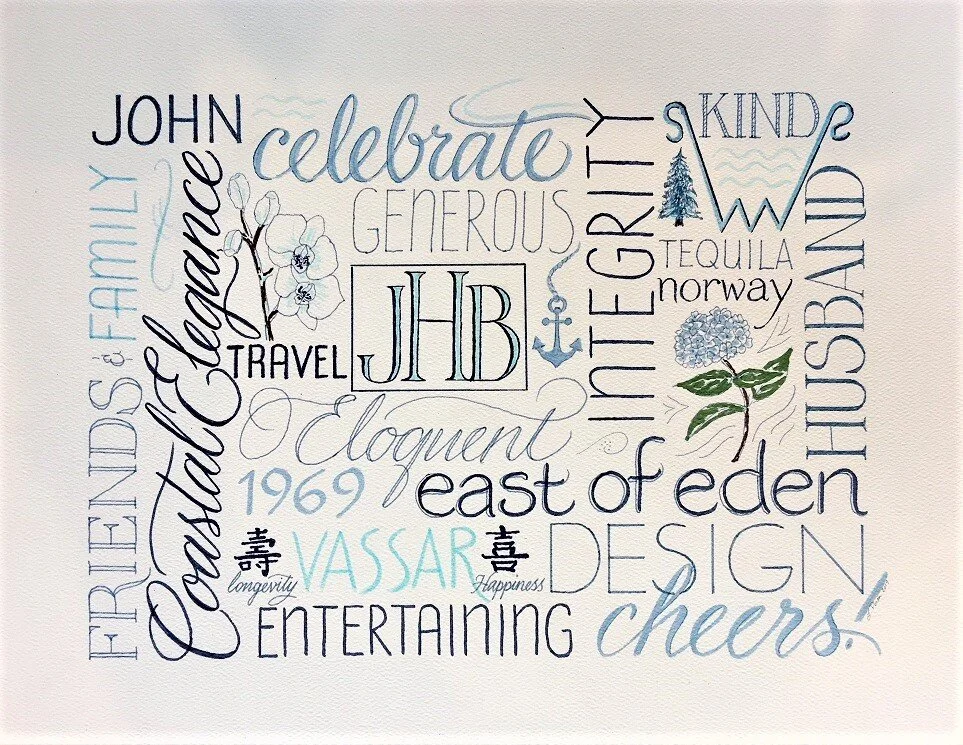 Birthday gift lettering collage