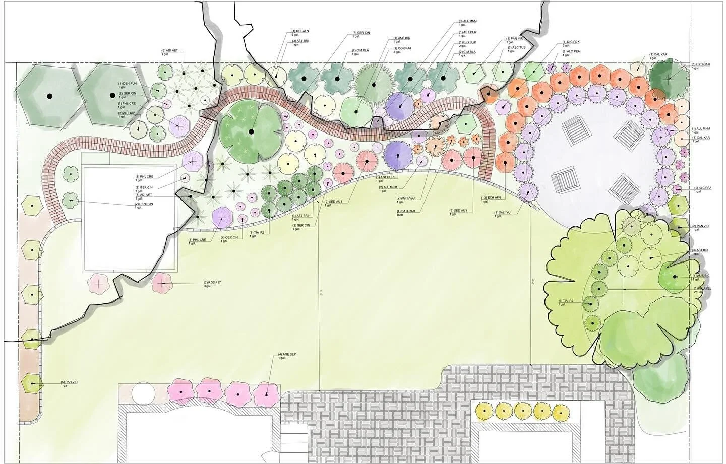 A custom cottage-inspired garden coming this spring! 🌱🌿🌷🌻

These clients wanted a garden that used native plants to the Northeast in both sunny and shady areas of their New England backyard. Can&rsquo;t wait to see this garden bloom over the next