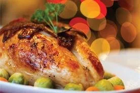 Thanksgiving Dinner 2020