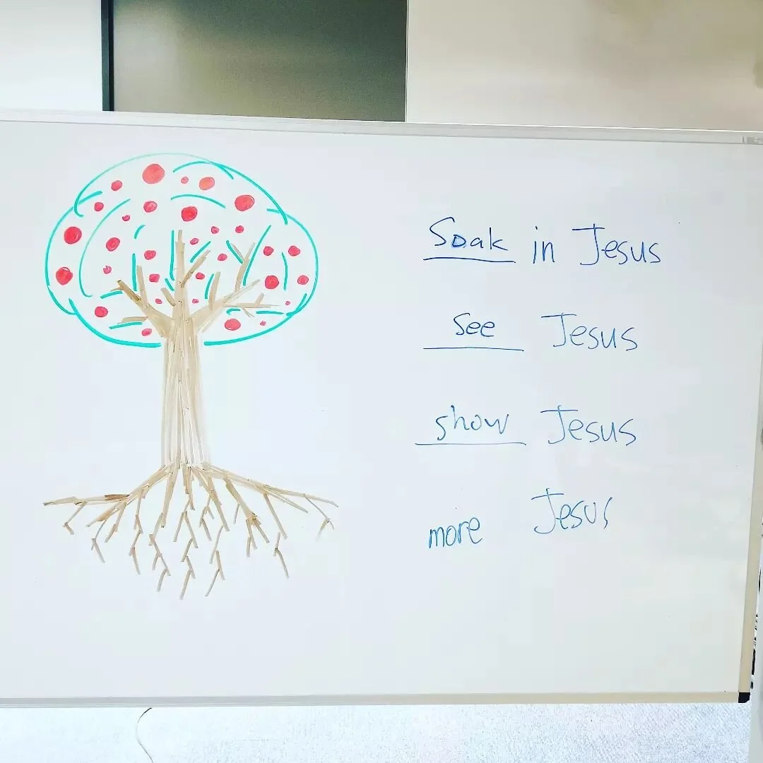 The whiteboard from my talk at our all-staff prayer meeting... NOTHING is more important than staying close and drawing each other nearer to Jesus.