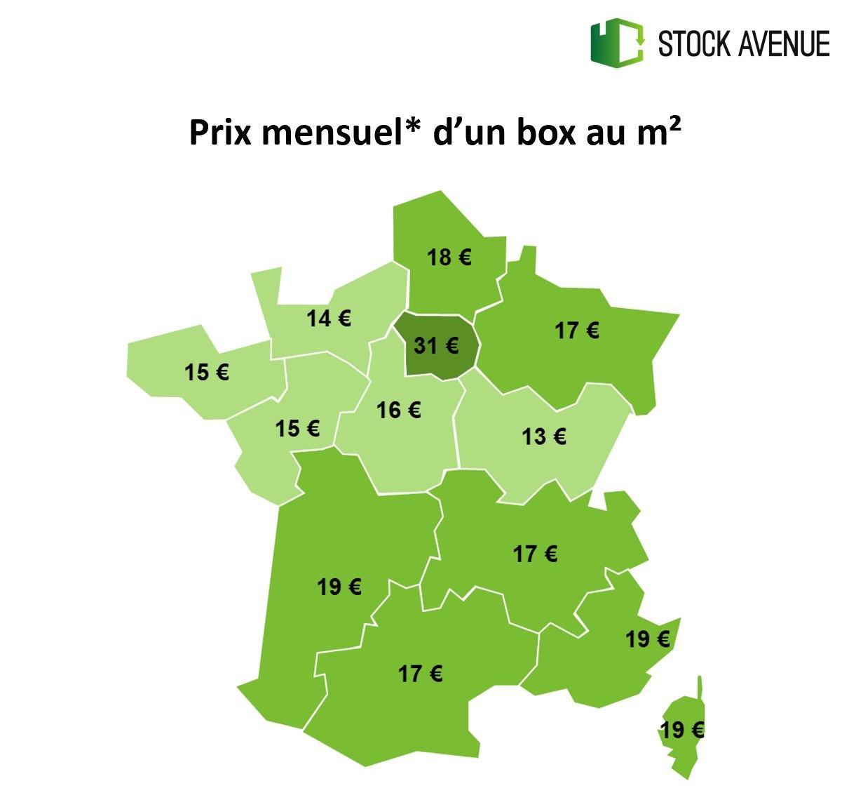 Quel est le prix d'un garde meuble en France ? — STOCK AVENUE