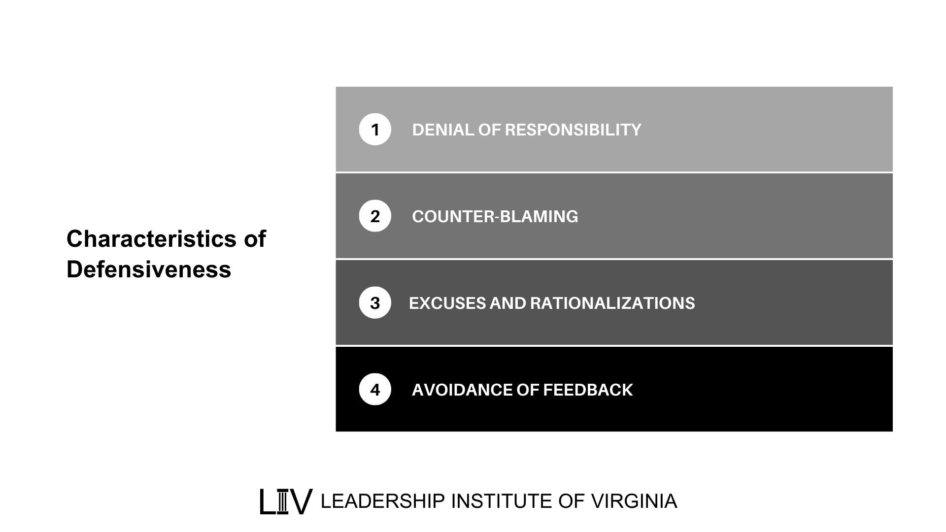 What Can Be Done About Toxic Team Behaviors? Part 4