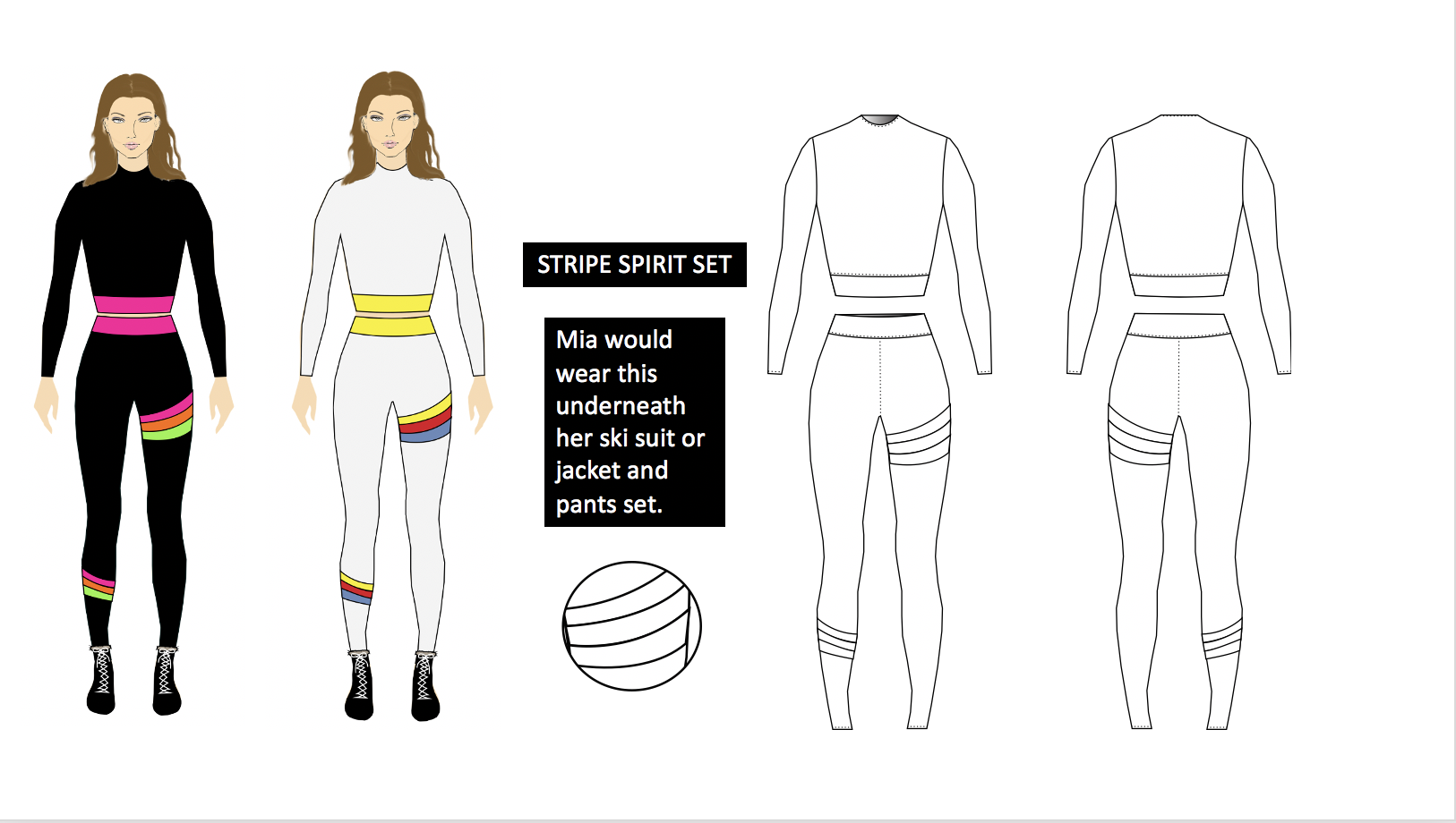 Screen Shot 2021-05-04 at 12.53.10 PM.png