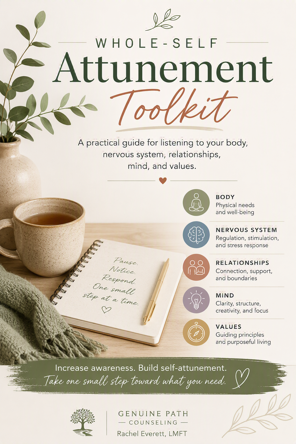 Whole-Self Attunement Toolkit