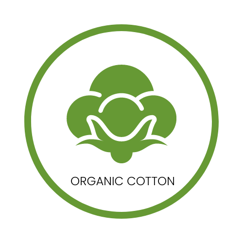 7 FAQs (How's its Made) - Sustainable: RPET / Organic Cotton — The Honu ...