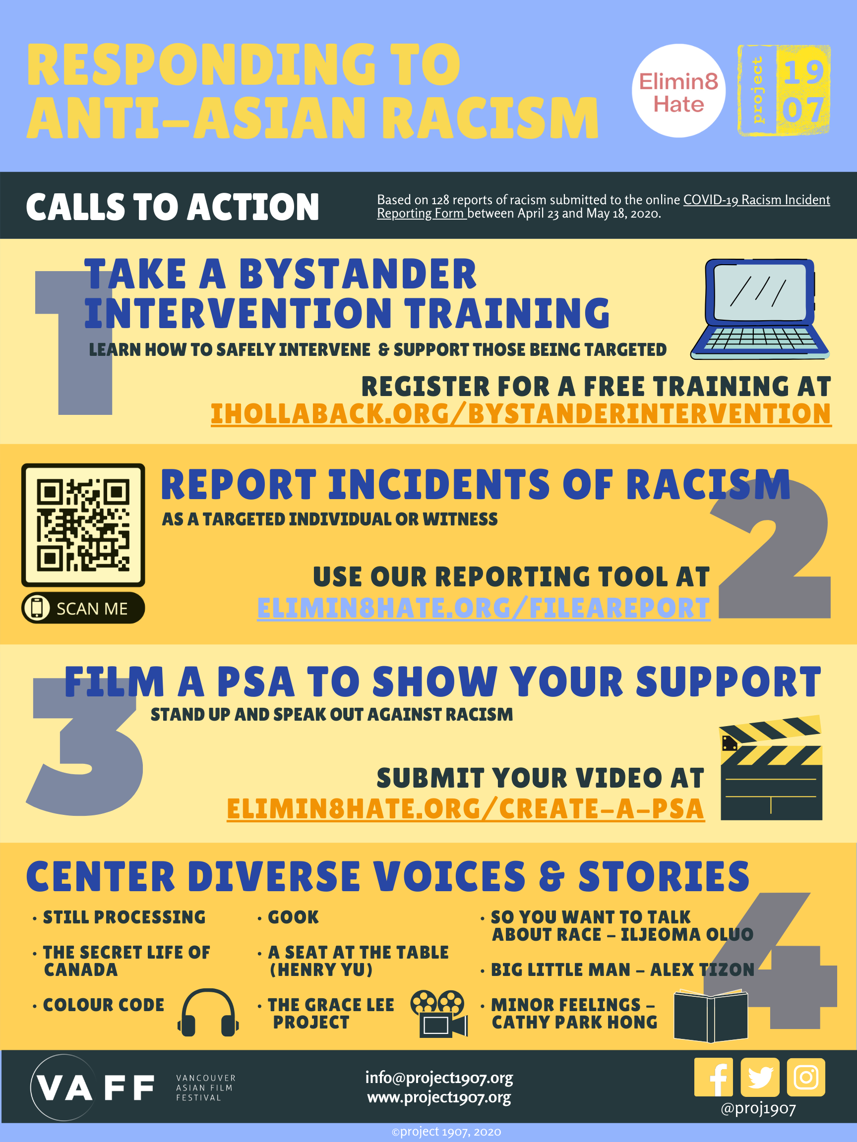 project 1907 calls to action.png