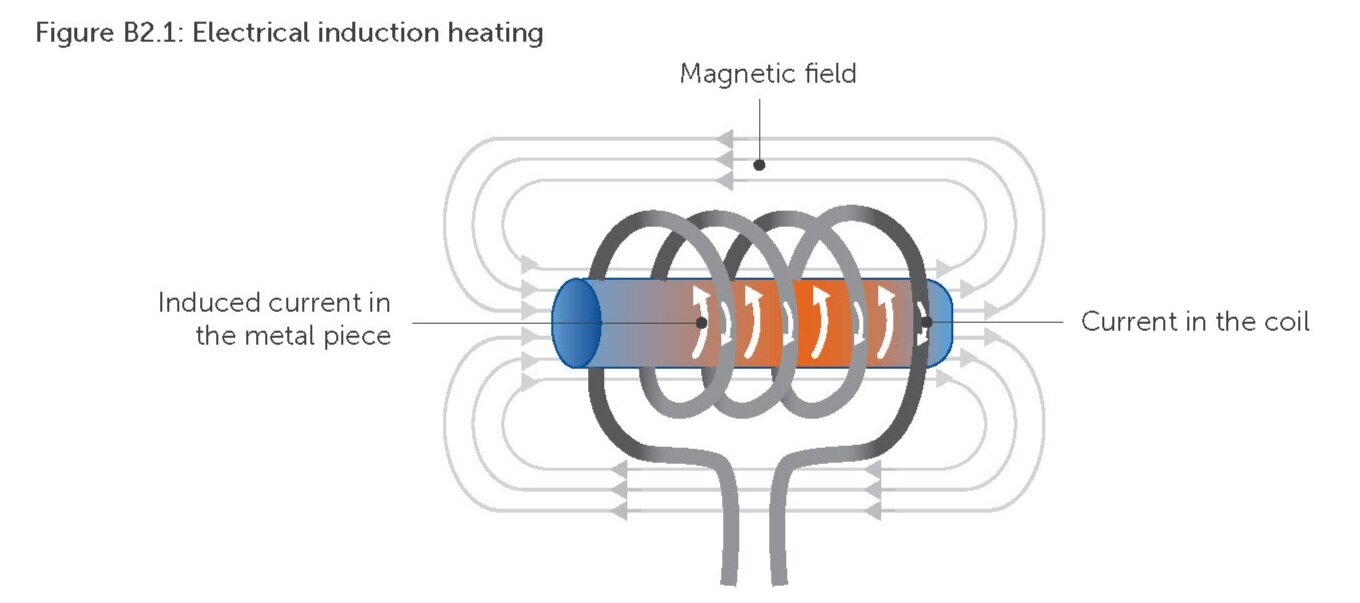 Electrifying+Industry_digital_highres_v3_Page_063.jpg