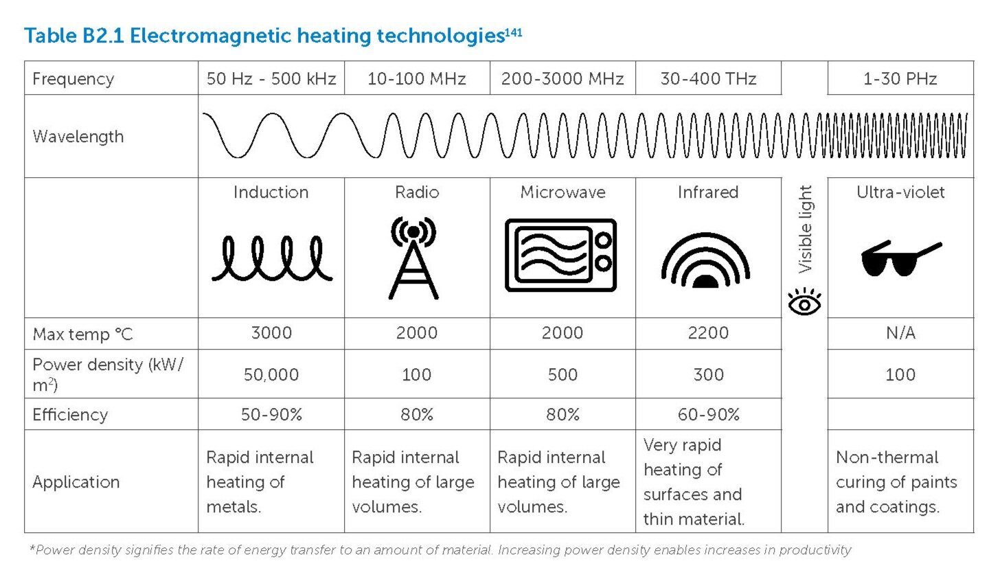 Electrifying+Industry_digital_highres_v3_Page_059.jpg