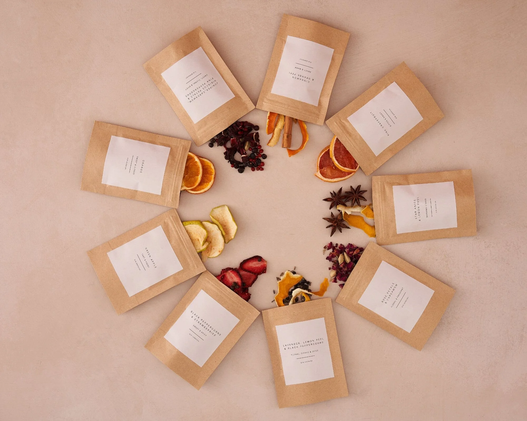 Make your Own Sloe Gin Kit — Nelson + Pops