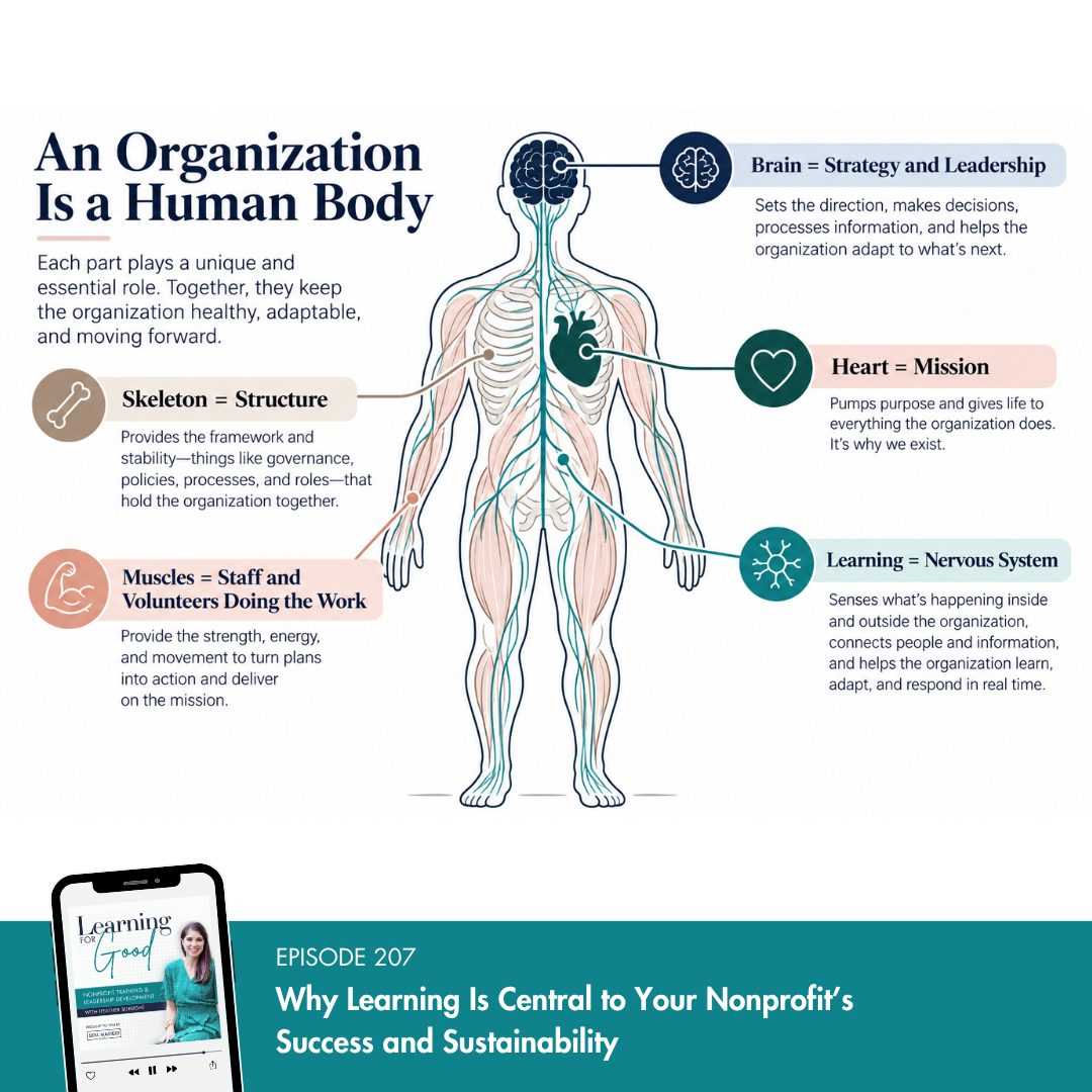 Learning is what connects people and information in your nonprofit