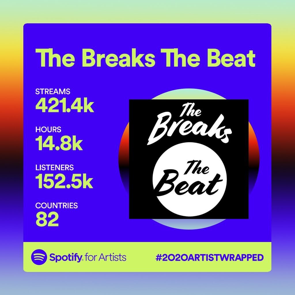 Thanks for listening and supporting us in 2020! We could not be happier in a very tough year for everyone! #supportmusic #supportmusicians #band #singersongwriter #thebreaksthebeat