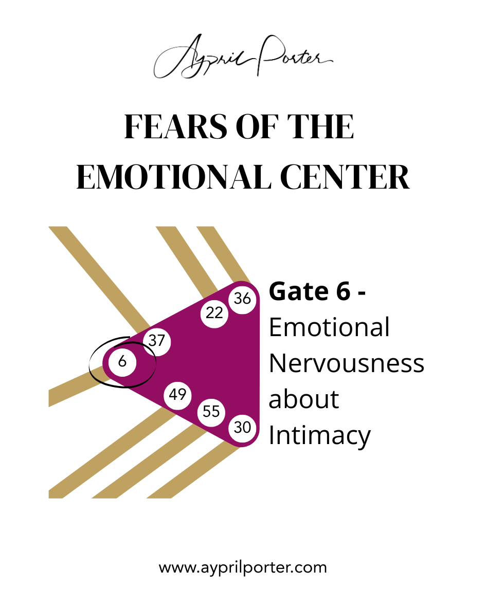 Gate 6: The Fear of Emotional Invasion – Learning to Trust Your Timing in Business