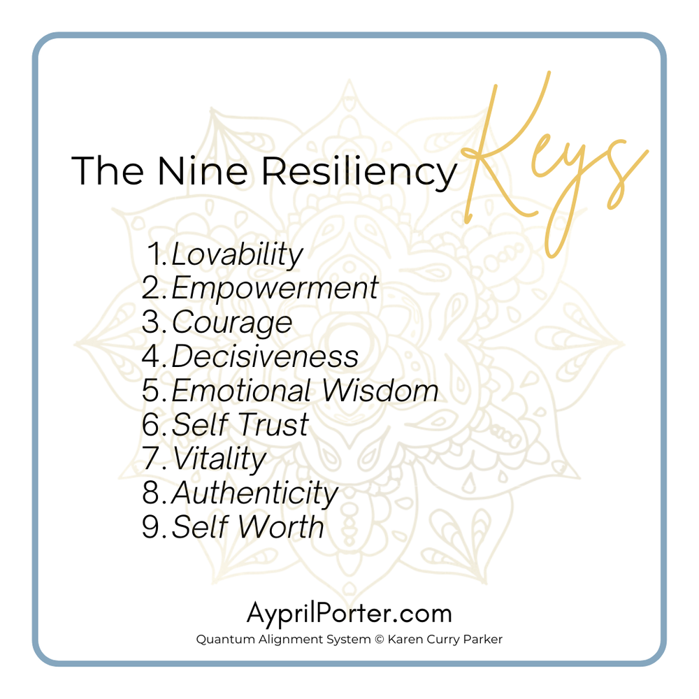 The Nine Resiliency Keys — TAPESTRY - Human Design Life Coaching