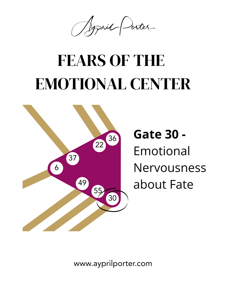 Gate 30 — The Emotional Pressure to Experience. The Longing. The Fire.