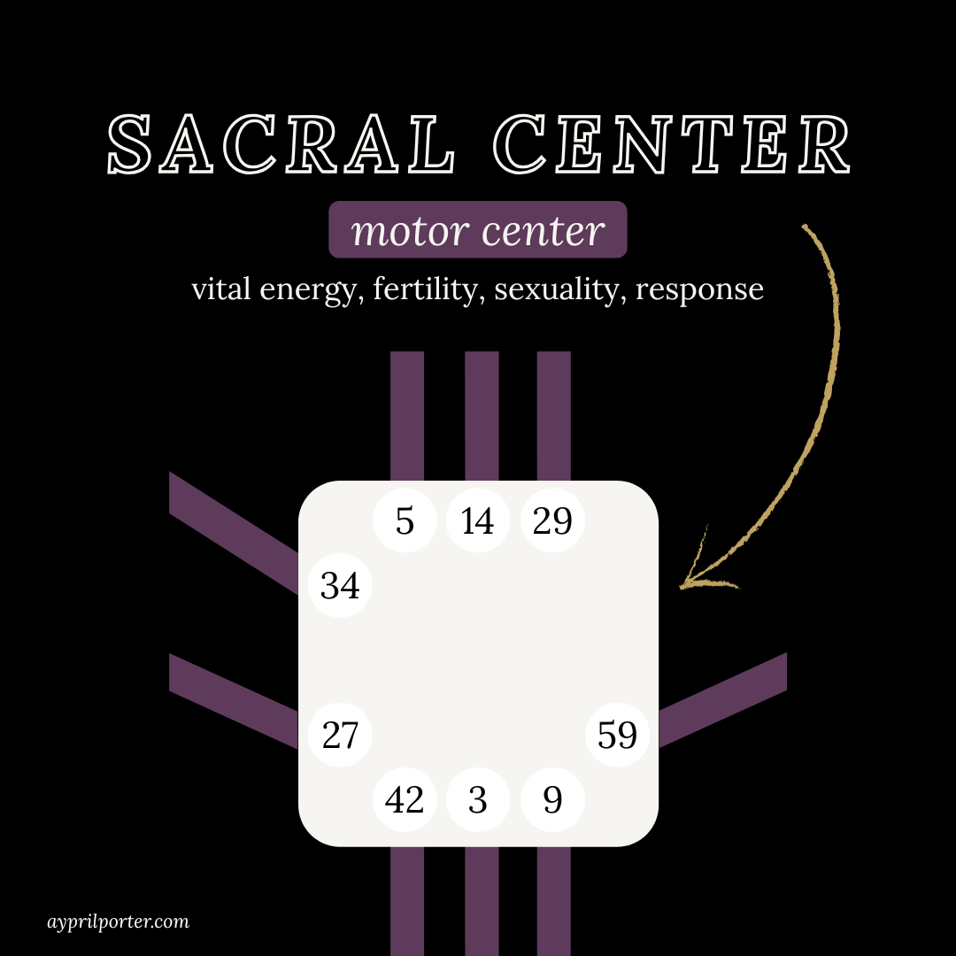 The Undefined Sacral Center: How to Stop Measuring Your Worth in Output
