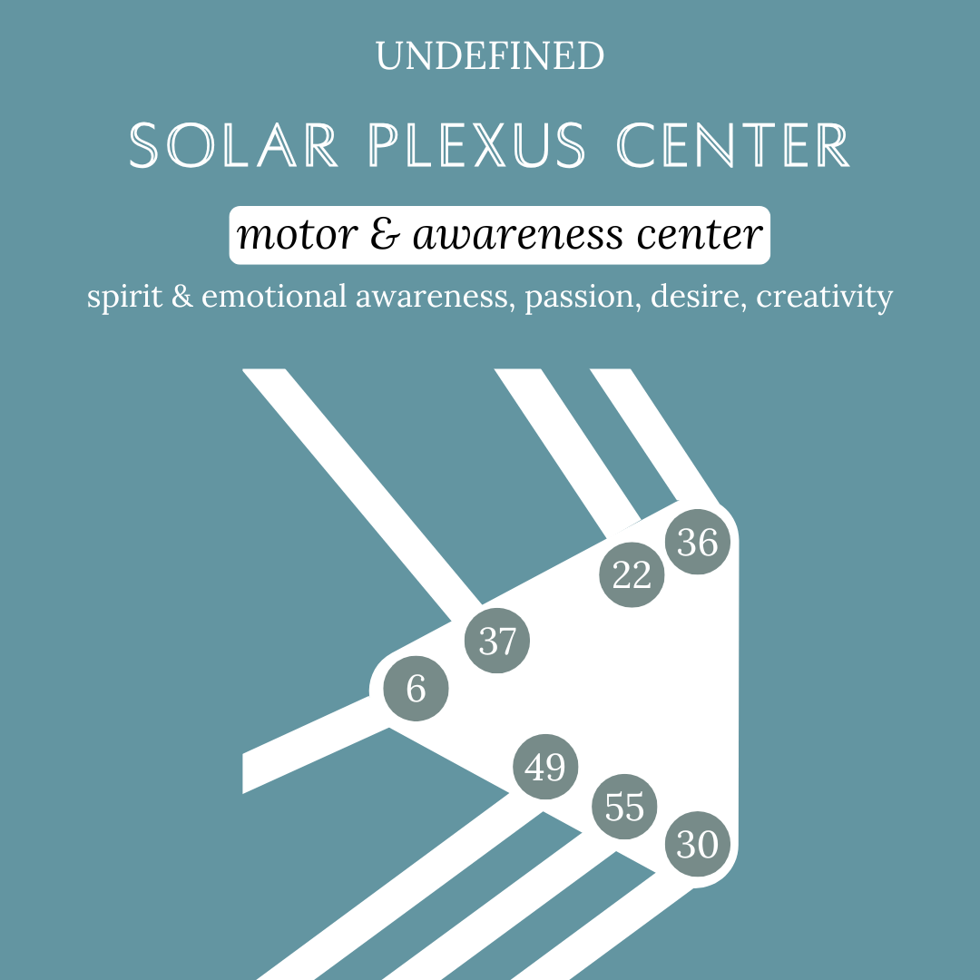 The Undefined Emotional Solar Plexus: The Entrepreneur Who Feels Everything
