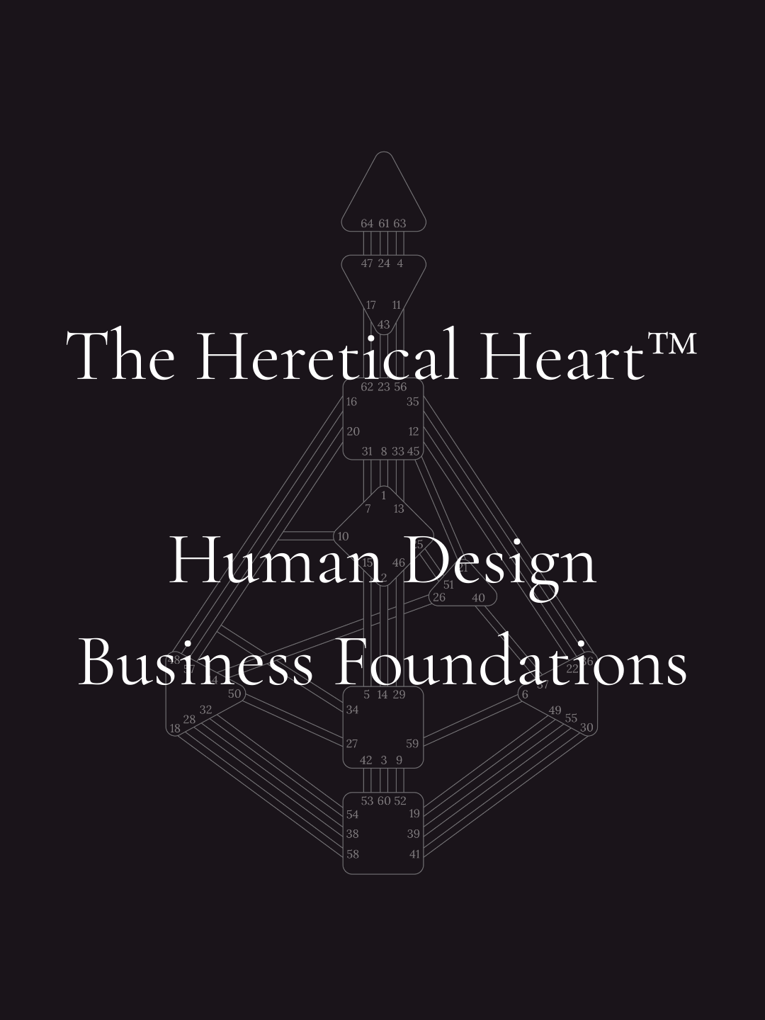 The Heretical Heart Human Design Business Foundations title graphic on a dark background with a subtle Human Design bodygraph outline.
