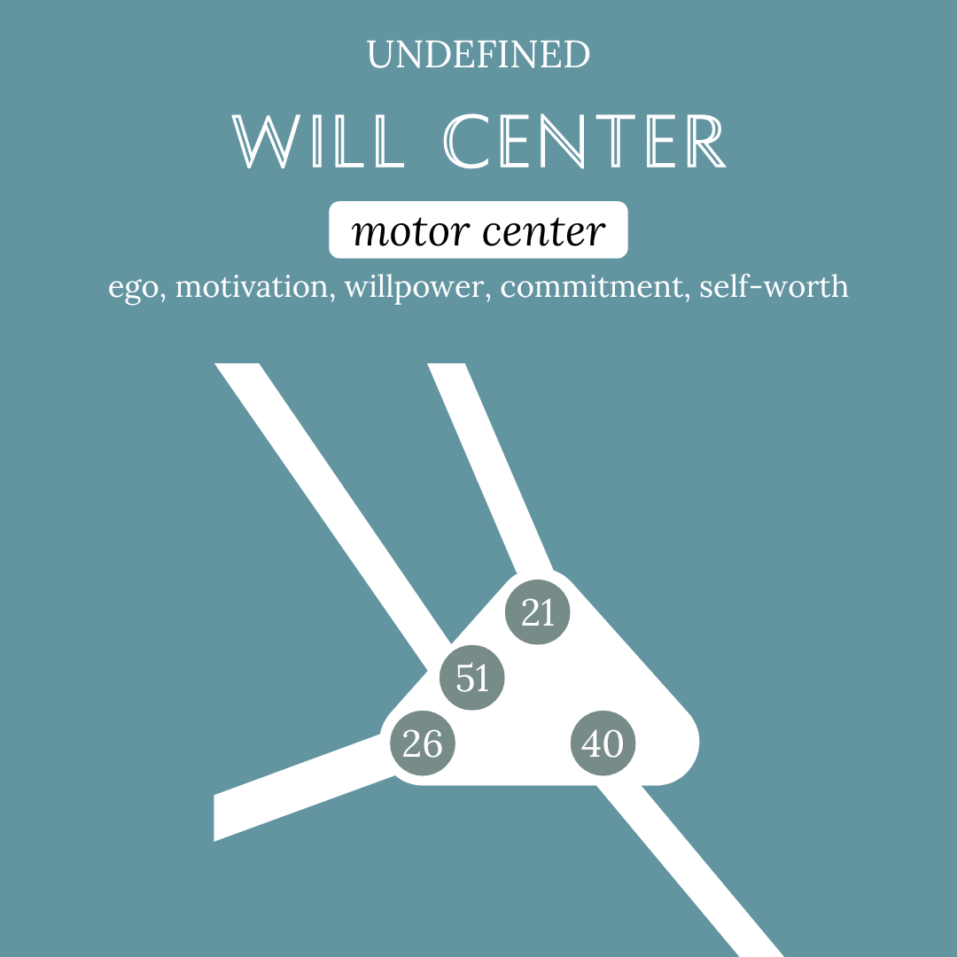 The Undefined Will Center: You Don’t Have to Prove Anything