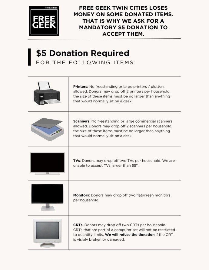 Changes to Accepted Items + Addition of Mandatory Fees — Free Geek Twin