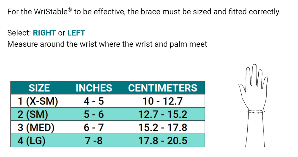 WriStable Wrist Brace specifically for scapholunate instability, dorsal ...