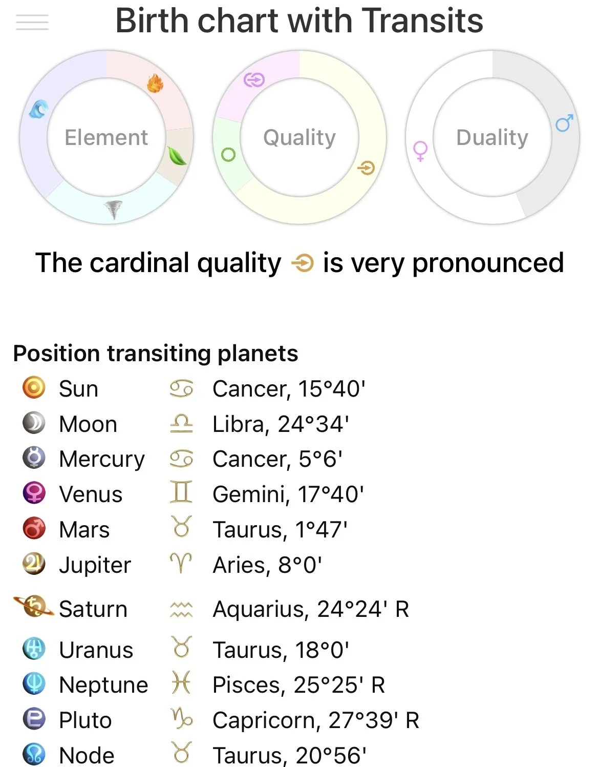 What you should know about Neptune Retrograde — KJ Atlas, astrology for