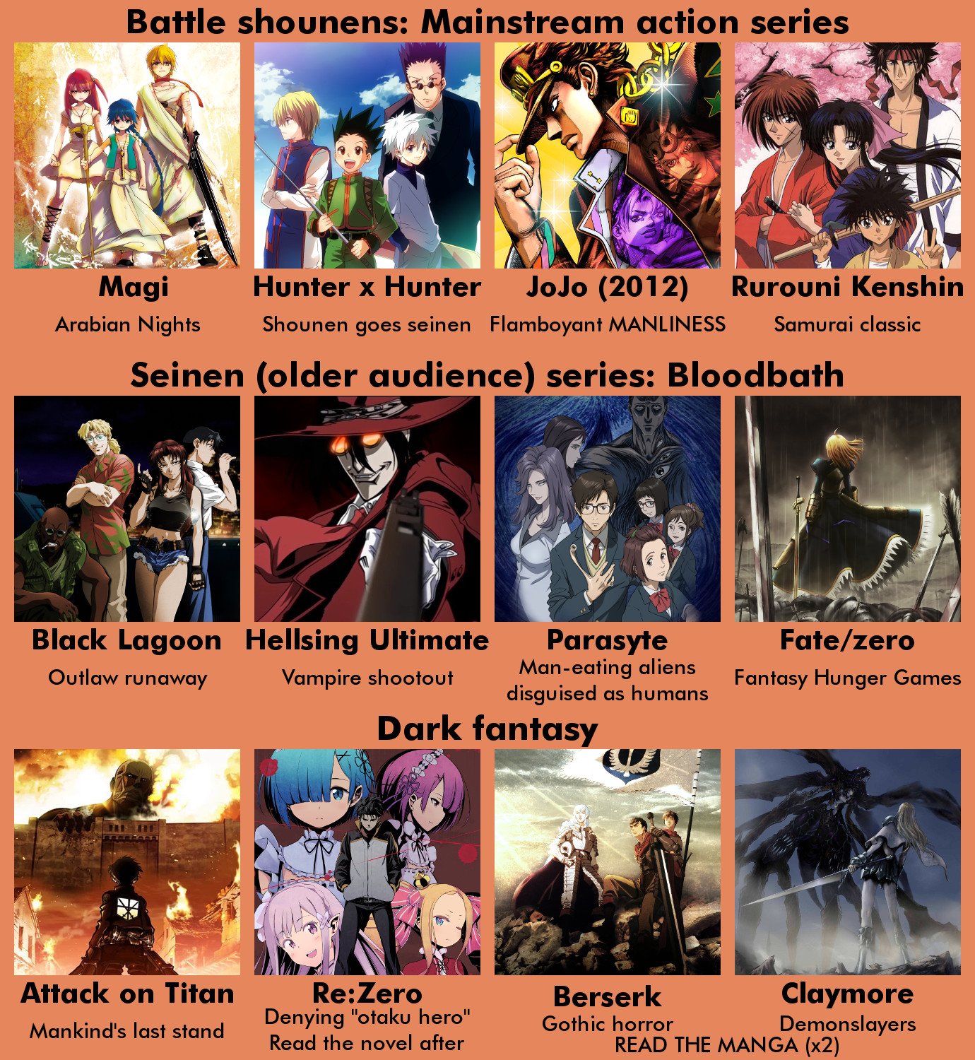 Best List of Anime Series Recommended for Beginners — NANI?! なに